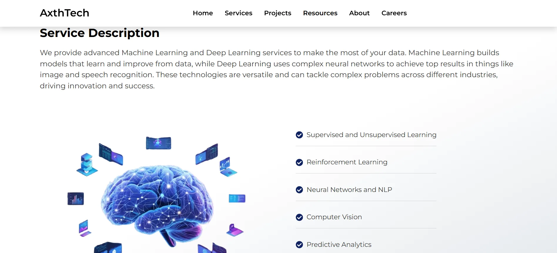 Business Website for Axthtech Software House - Image 7
