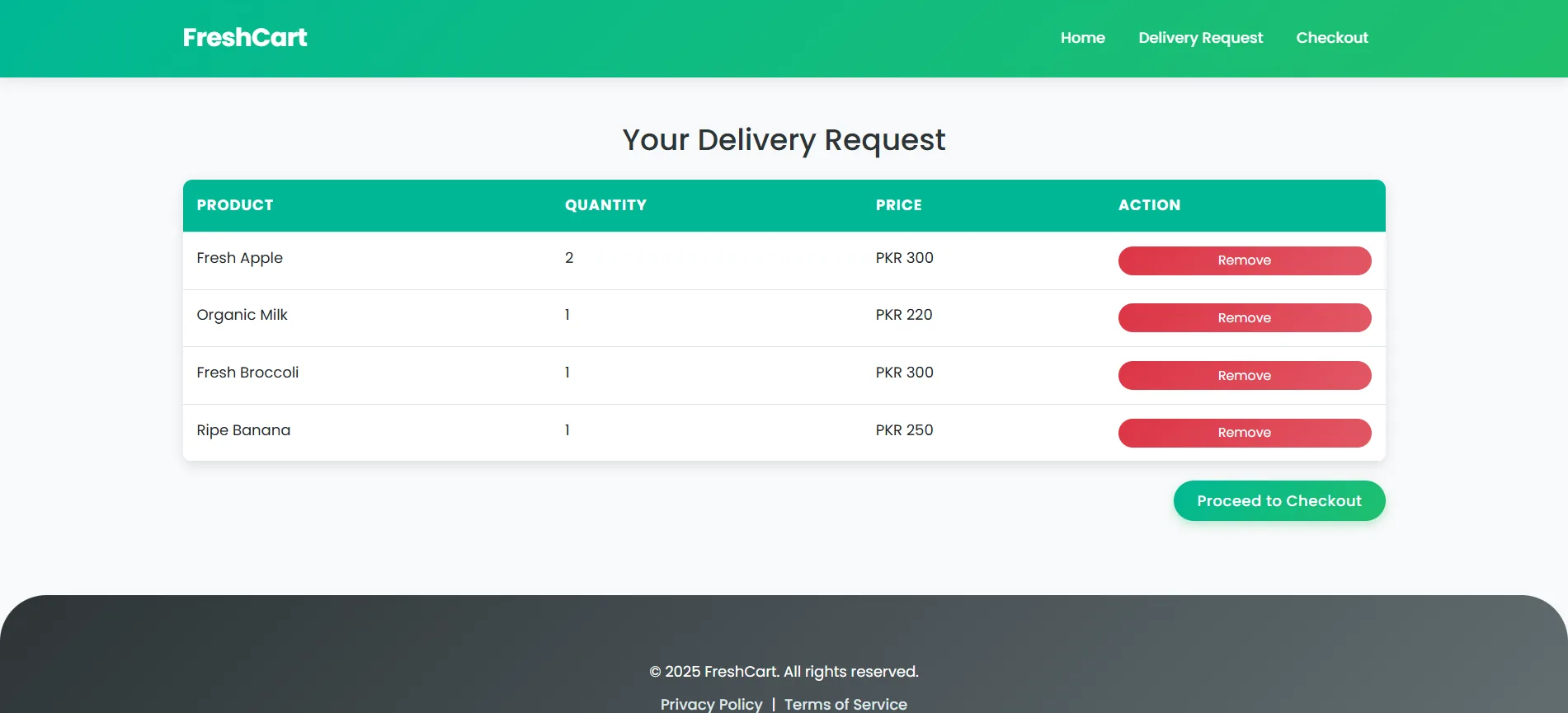 FreshCart – Fruit Selling Website - Image 5